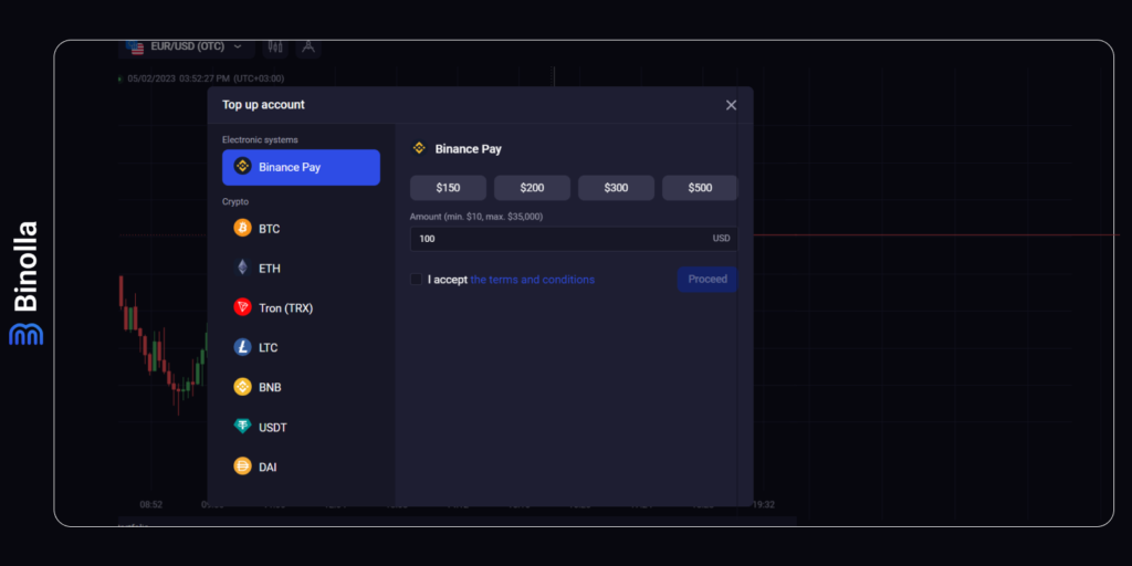 How to deposit money on the Binolla platform