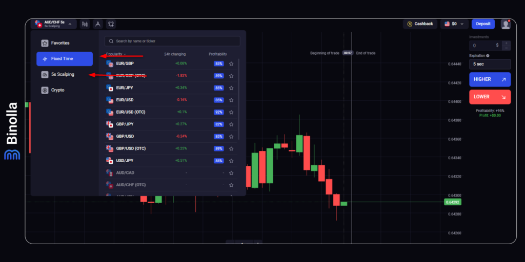 Switching between the existing contracts when using the Binolla platform