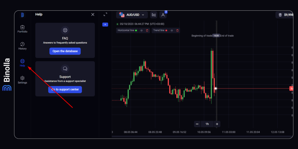 Uma janela com a página de ajuda, onde os traders podem receber qualquer tipo de suporte durante sua interação com a Binolla
