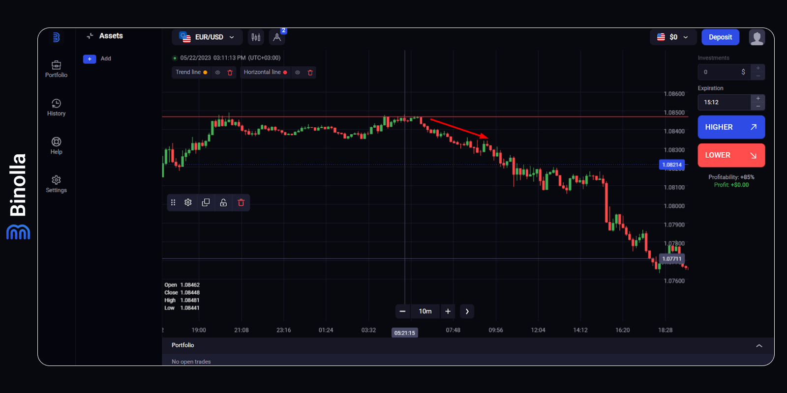 Drawing Support, Resistance, and Trendlines on Binolla Platform ...