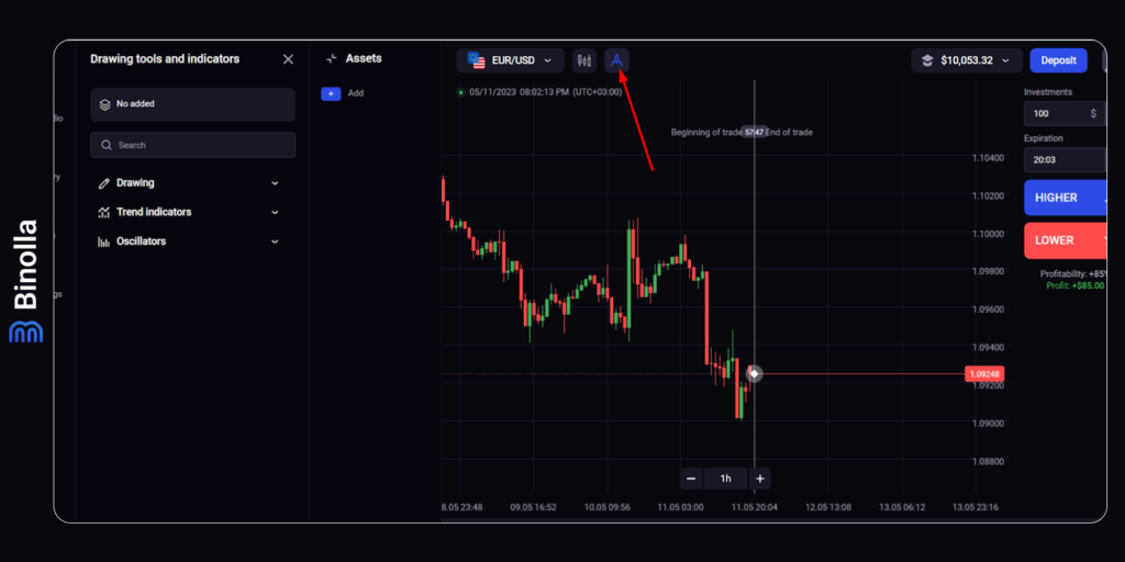 Adicionando seu primeiro indicador na plataforma Binolla clicando no botão “Ferramentas”
