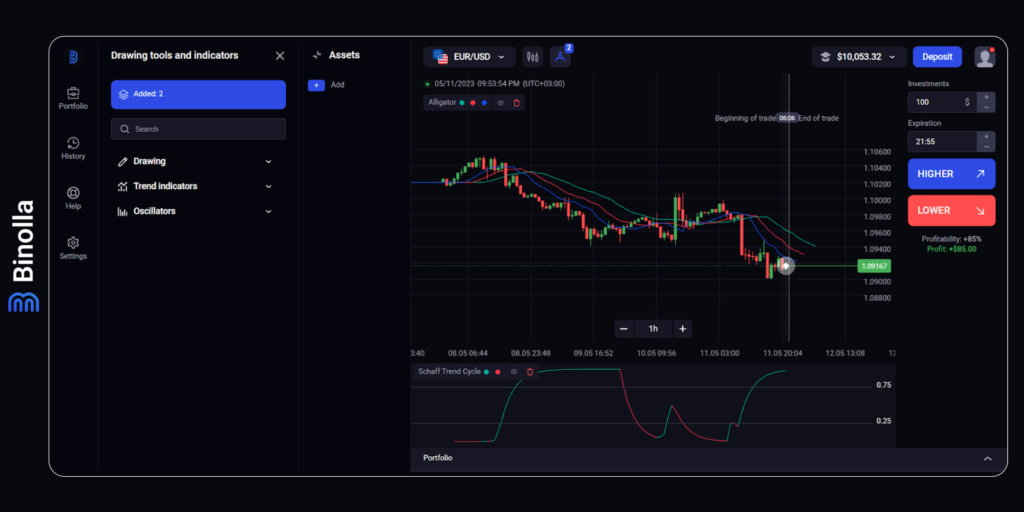 Agrega dos o más indicadores en la plataforma de Binolla