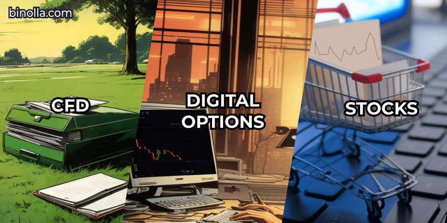 CFDs, opções digitais e ações estão entre os tipos mais populares de instrumentos financeiros e ativos no trading online
