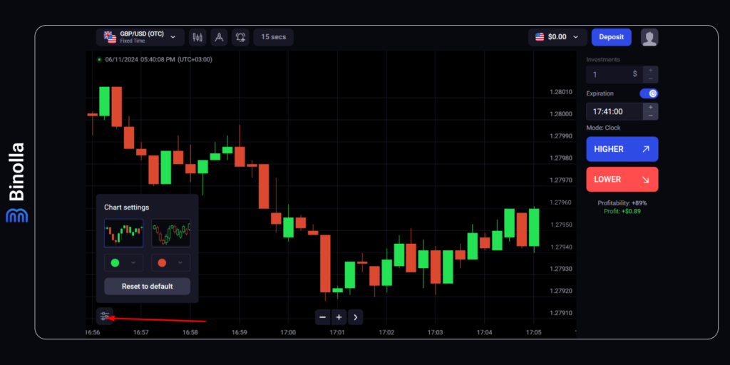 Binolla Blog Image - Plataforma Binolla: Como Fazer Trades 9