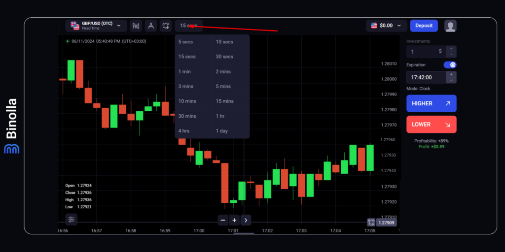 Binolla Blog Image - Platform Binolla: Bagaimana Cara Trading 10