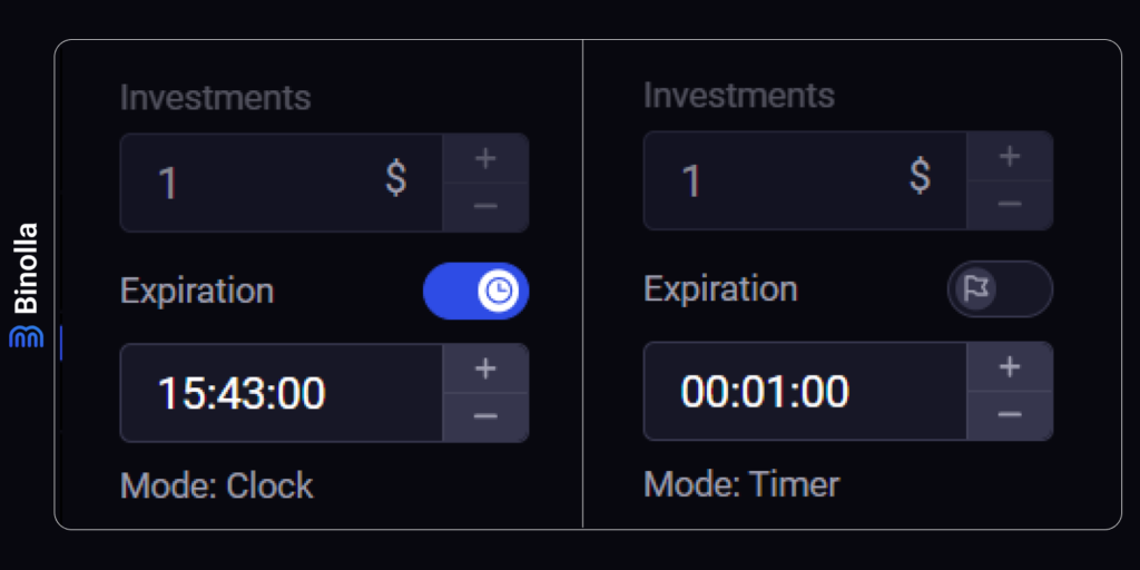 Binolla Blog Image - Plataforma Binolla: Como Fazer Trades 12