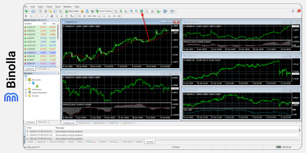 Arranging several chart on the MT 5 platform