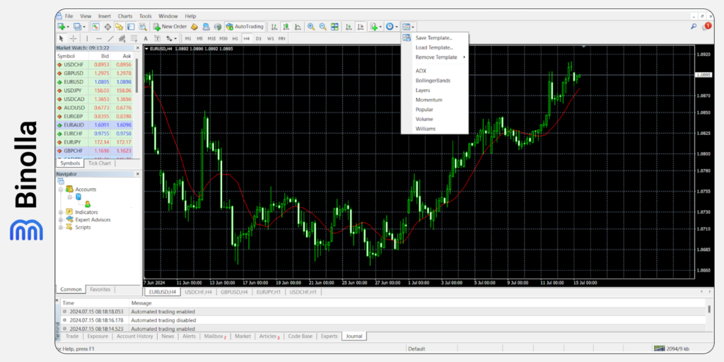 Como criar templates na plataforma MT 5