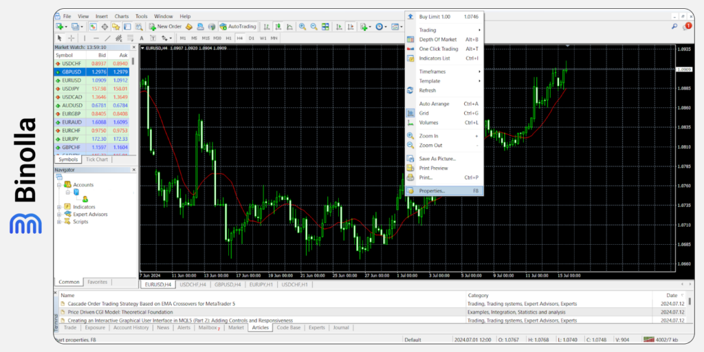 Menu popup dengan pilihan-pilihan chart/grafik