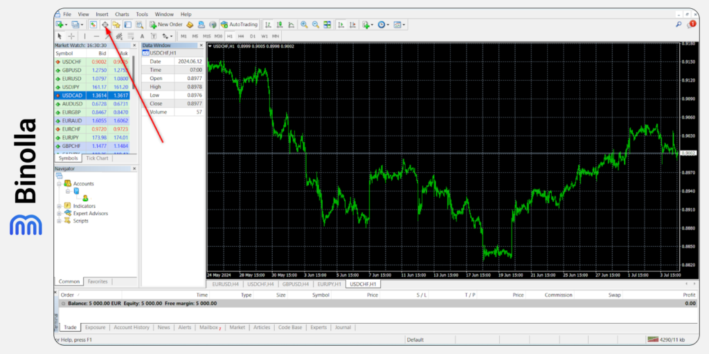 How to open a data window on the MT 5 platform