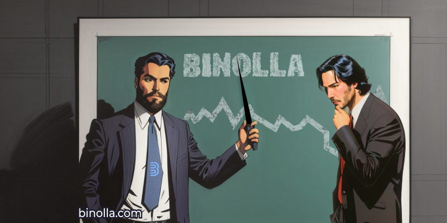 Binolla Blog Image - مقدمة التحليل التقني: كل ما يجب معرفته 1