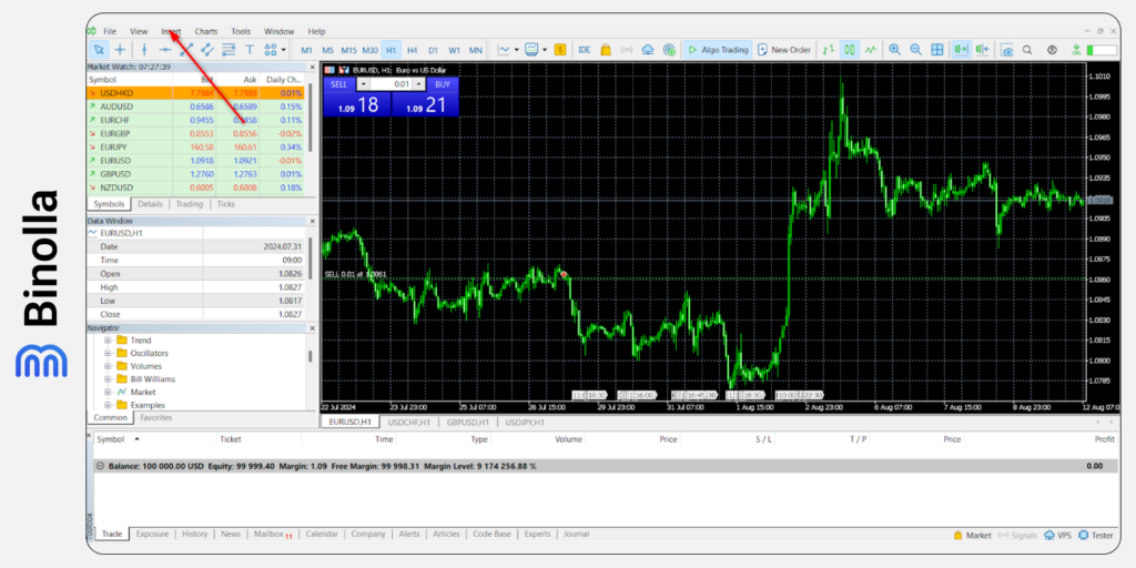 Como começar a adicionar indicadores na plataforma MT5