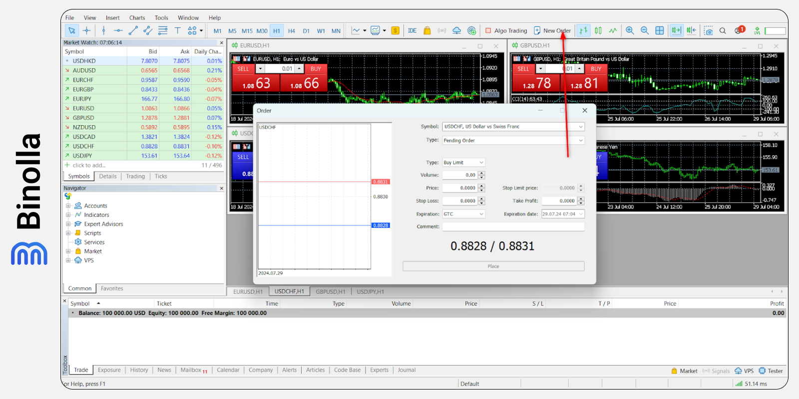 How to Place a Trade on the MetaTrader 5 Platform: A Detailed Guide –  Binolla