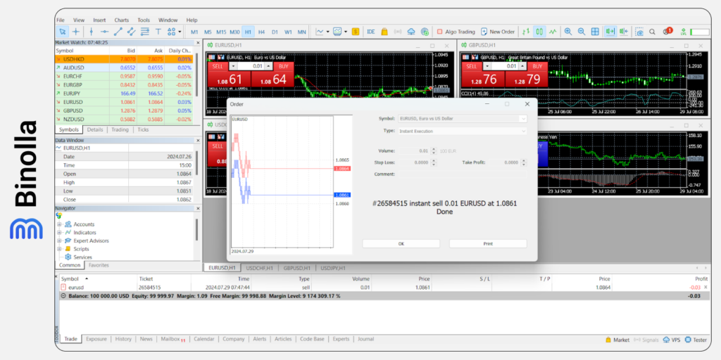 A screen on the MT 5 platform when the trade is placed