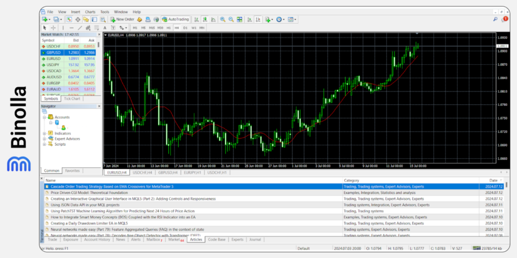 Binolla Blog Image - MetaTrader 5 : Un Guide Détaillé pour les Débutants 31