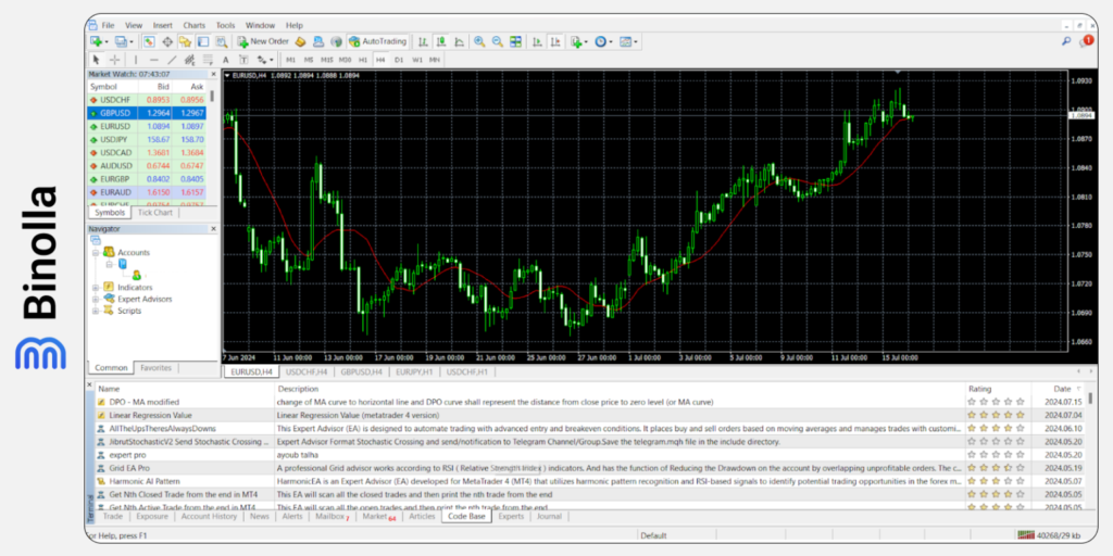 Binolla Blog Image - MetaTrader 5 : Un Guide Détaillé pour les Débutants 33