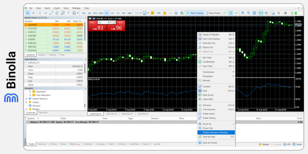 Binolla Blog Image - كيفية إضافة مؤشر إلى منصة MetaTrader 5: دليل مفصل 37