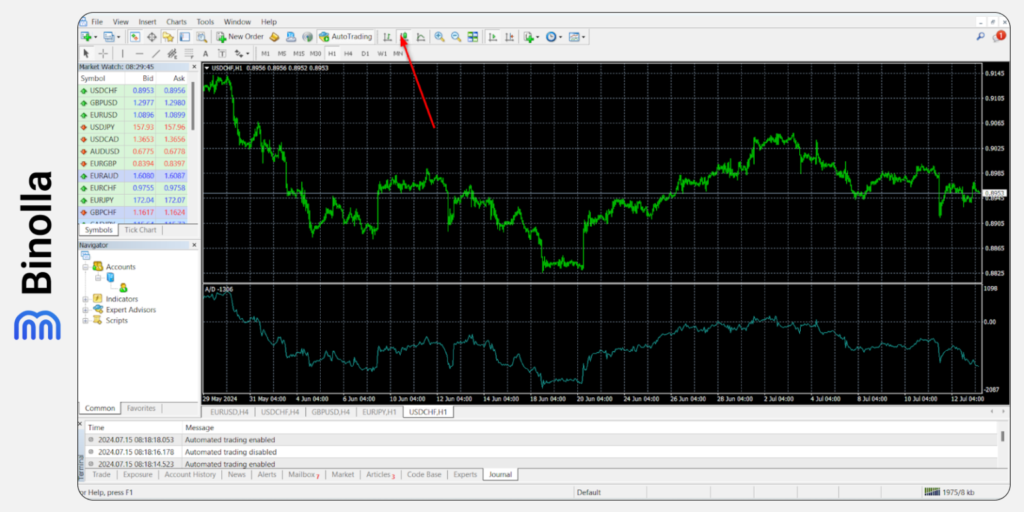 Binolla Blog Image - MetaTrader 5 : Un Guide Détaillé pour les Débutants 49