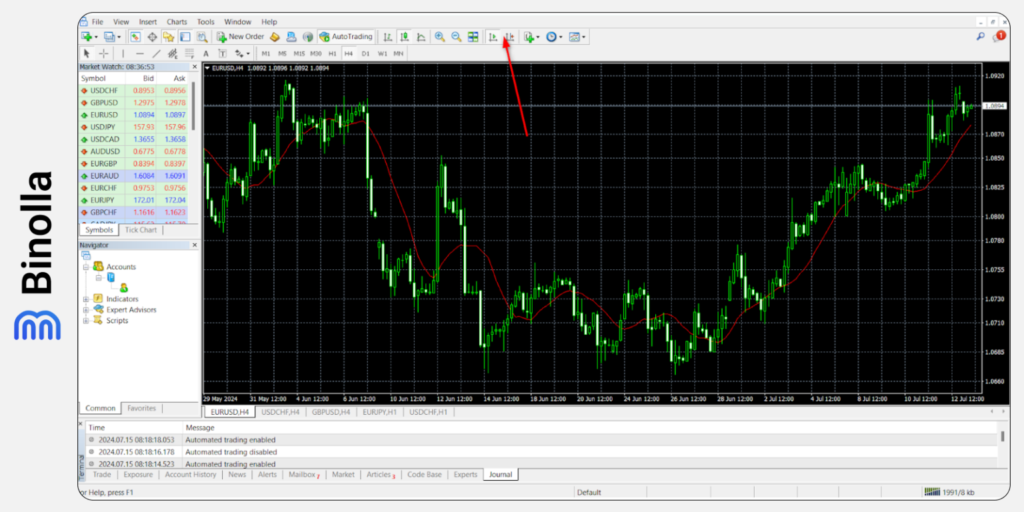 Binolla Blog Image - MetaTrader 5 : Un Guide Détaillé pour les Débutants 55