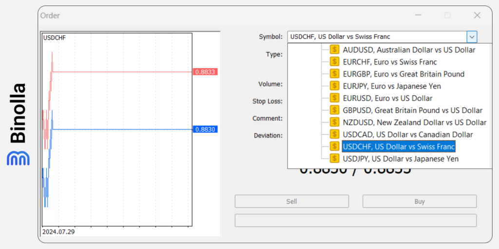 Memilih aset pada platform MetaTrader 5