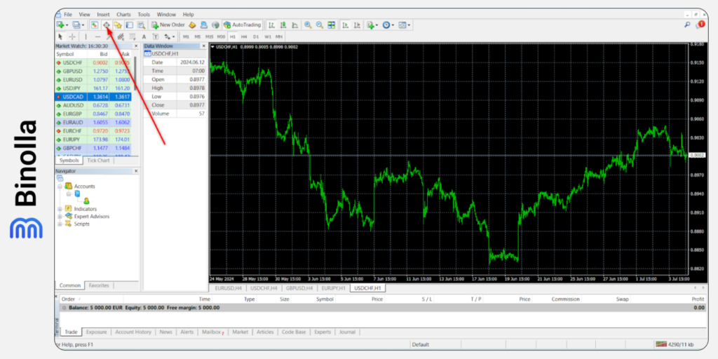 Binolla Blog Image - MetaTrader 5 : Un Guide Détaillé pour les Débutants 17