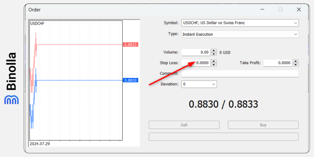 Como definir ordens de stop loss na plataforma MT 5