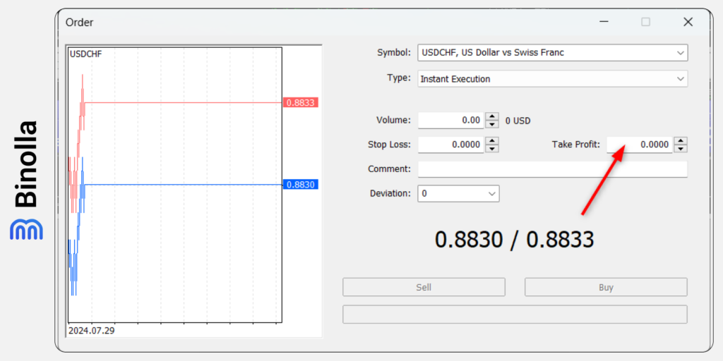 Como definir ordens de take profit na plataforma MT 5