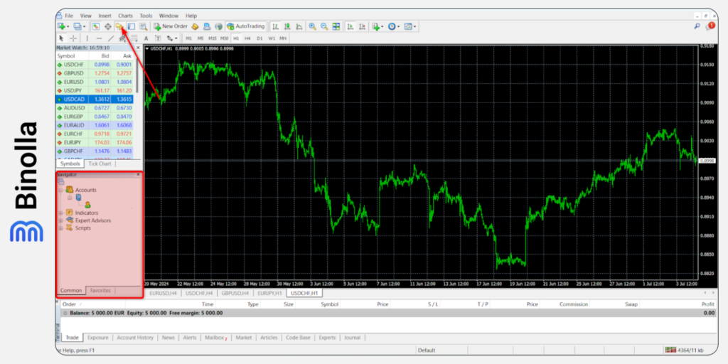 Binolla Blog Image - MetaTrader 5 : Un Guide Détaillé pour les Débutants 19