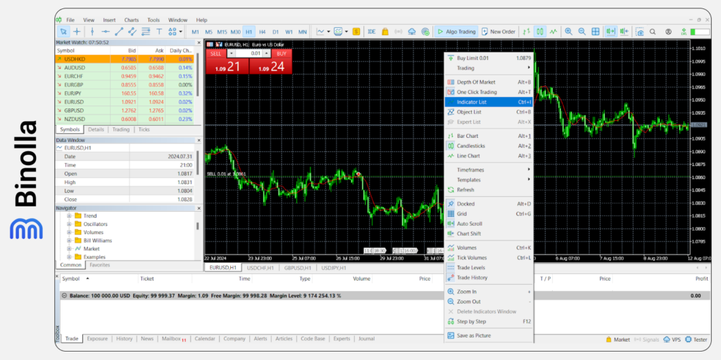 Menyesuaikan indikator moving average setelah menambahkannya pada platform MT 5