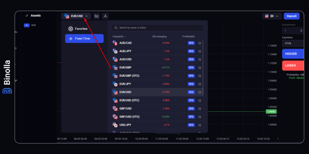 Binolla Blog Image - Plateforme Binolla : Comment Trader 7