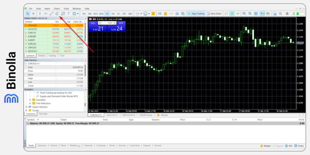 Binolla Blog Image - كيفية إضافة أدوات الرسم إلى منصة MetaTrader 5: دليل مفصل 3