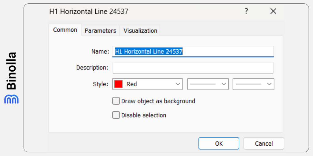 Parâmetros da linha horizontal no MetaTrader 5