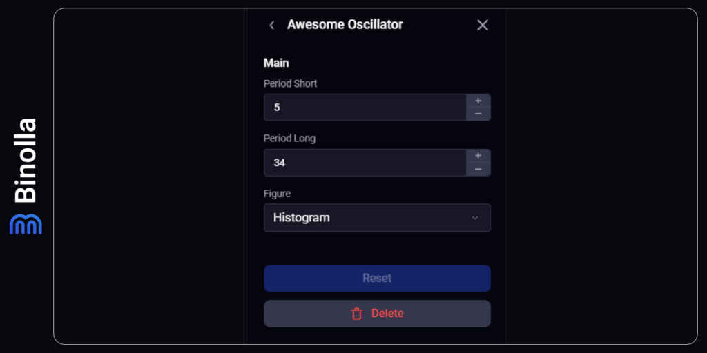 Configurações do Awesome Oscillator 