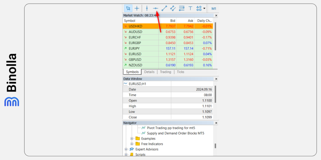 Temukan garis Horizontal pada menu