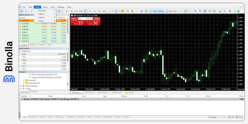 Binolla Blog Image - Comment Ajouter des Outils de Dessin à la Plateforme MetaTrader 5 : Guide Détaillé 17