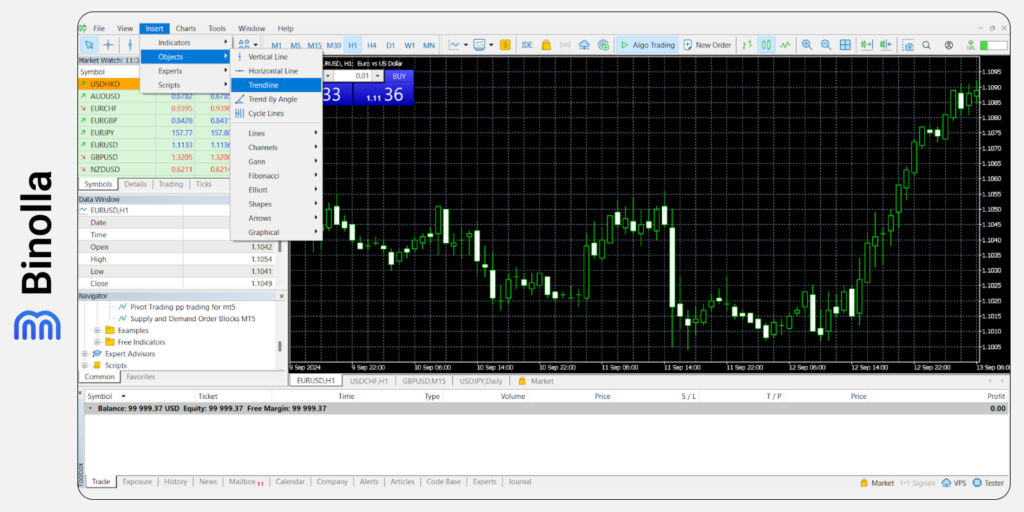 How to choose a drawing tool on the MT5 platform