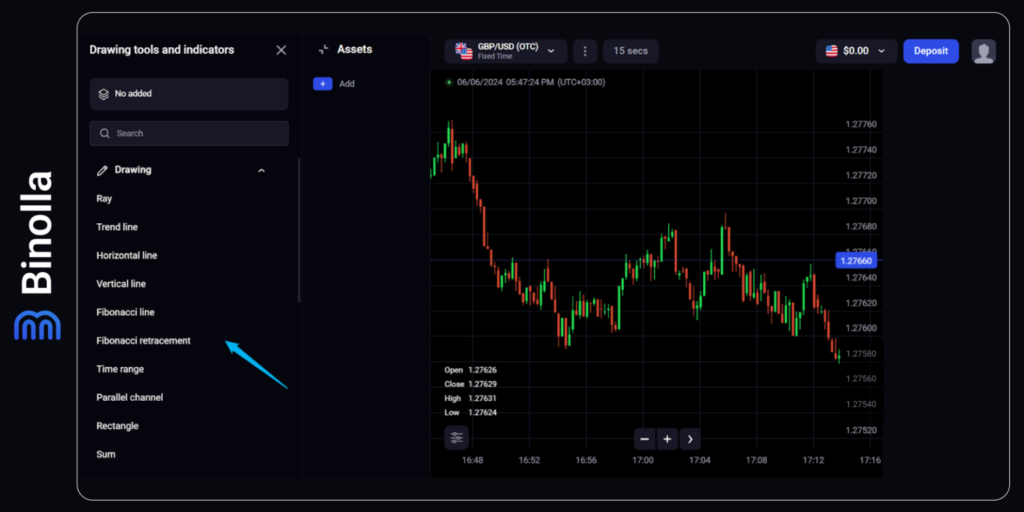 Binolla Blog Image - Utilisation des Niveaux de Retracement de Fibonacci dans les Stratégies de Trading d'Options Numériques 3