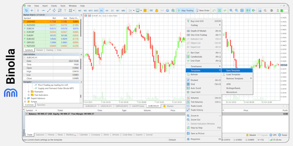 Saving templates on the MetaTrader 5 platform