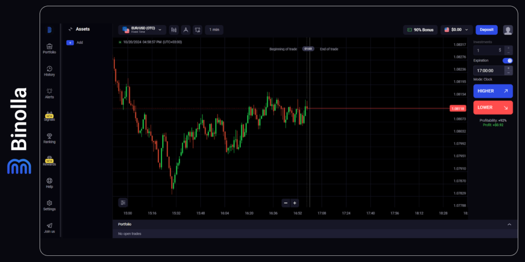 Plataforma Binolla: trading confortável com uma interface detalhada