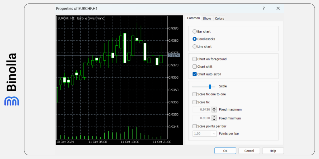 Common chart settings on the MetaTrader 5 platform