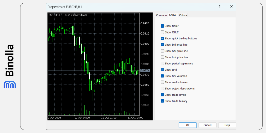 Configurações da janela mostrar na plataforma MetaTrader 5  