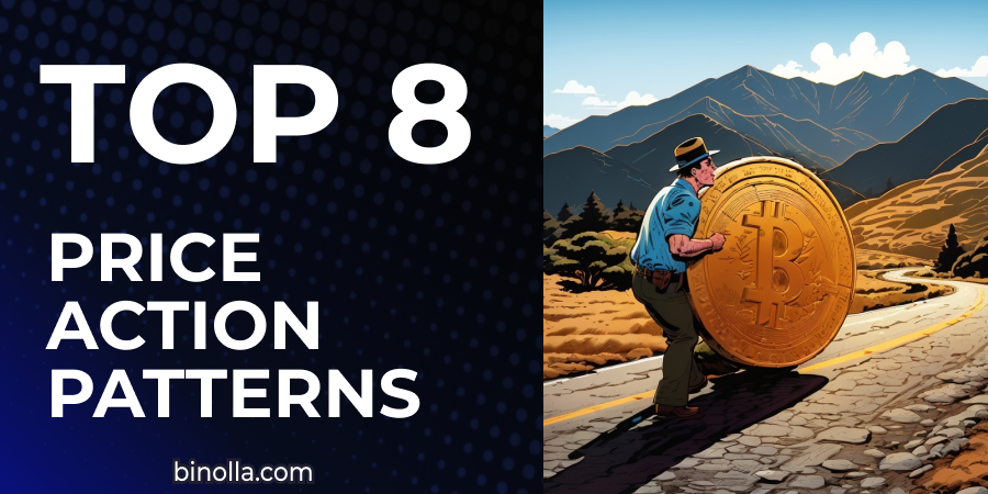 Top 8 Price Action Patterns Every Professional Trader Should Know