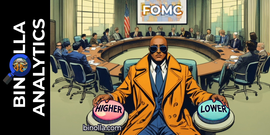 Reunión del FOMC: Cómo impactará este evento en varios activos esta semana