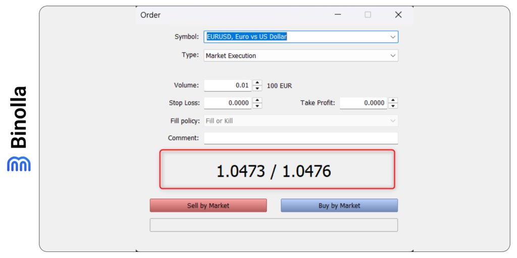 Binolla Blog Image - Precios de compra y venta: Cómo el spread afecta al trading y cómo reducir los costos al operar 3