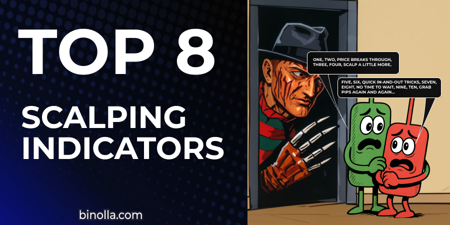 Binolla Blog - Top 8 Indikator Scalping yang Harus Digunakan Setiap Trader 2 Binolla Blog Image - Top 8 Indikator Scalping yang Harus Digunakan Setiap Trader 1