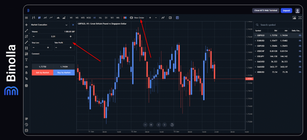Binolla Blog - Webtrader da Binolla: O Guia Definitivo da Plataforma de Trading 5 Fazendo seu primeiro trade na plataforma Webtrader da Binolla