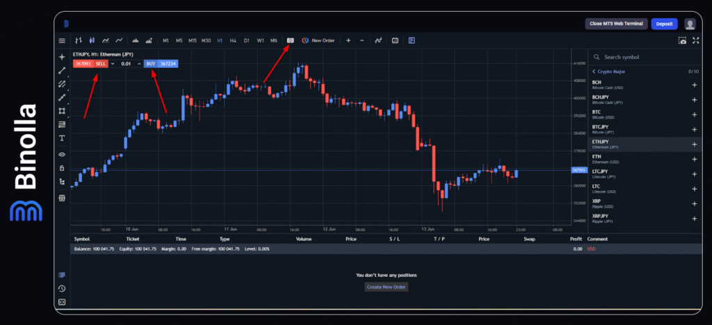 Binolla Blog - Webtrader da Binolla: O Guia Definitivo da Plataforma de Trading 6 Comprando e vendendo com um clique na plataforma Webtrader da Binolla