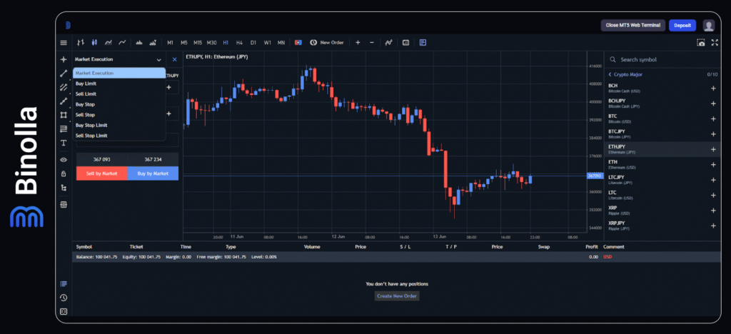Binolla Blog - Webtrader da Binolla: O Guia Definitivo da Plataforma de Trading 7 Escolhendo entre ordens pendentes na plataforma Webtrader da Binolla