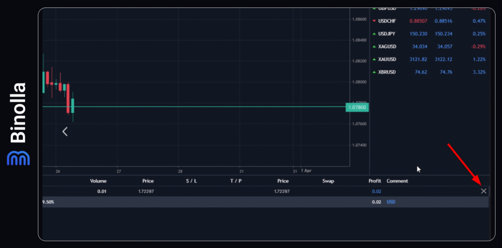 Binolla Blog - Webtrader da Binolla: O Guia Definitivo da Plataforma de Trading 10 Fechando a posição manualmente na plataforma Webtrader da Binolla