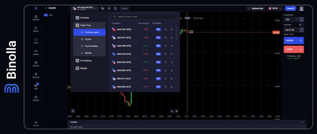 Binolla Blog - Underlying Asset 3 Choosing assets on the Binolla platform